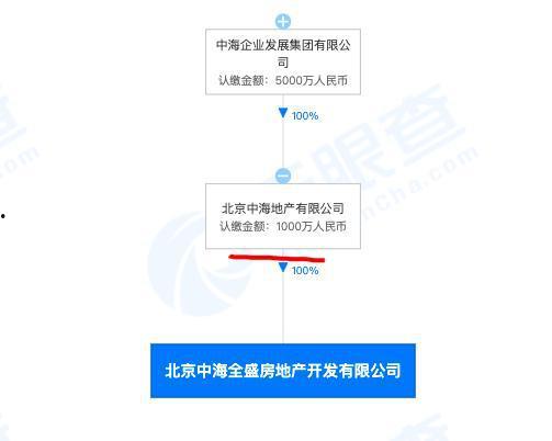 中海爆料最新消息视频播放,精彩内容抢先看!