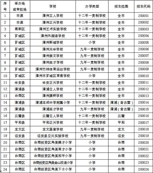 泉州爆料停水通知最新公告,紧急公告,部分区域停水时间及原因揭晓