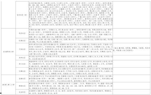 获嘉离婚爆料最新视频大全,获嘉离婚爆料视频大盘点